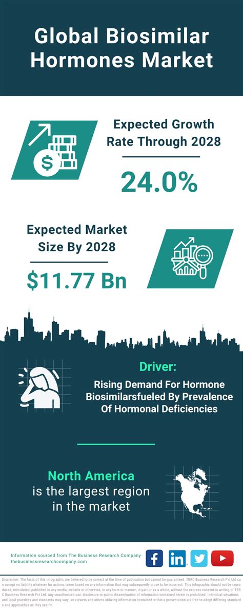 how are traffic reports similar to hormones